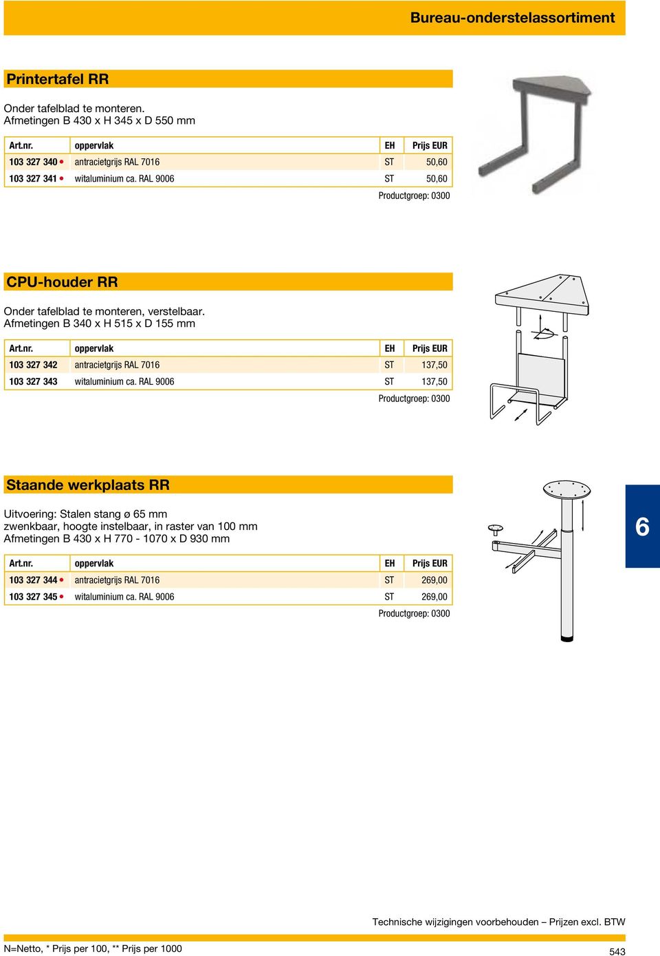 RAL 9006 ST 50,60 CPU-houder RR Onder tafelblad te monteren, verstelbaar. Afmetingen B 340 x H 515 x D 155 mm 103 327 342 antracietgrijs RAL 7016 ST 137,50 103 327 343 witaluminium ca.