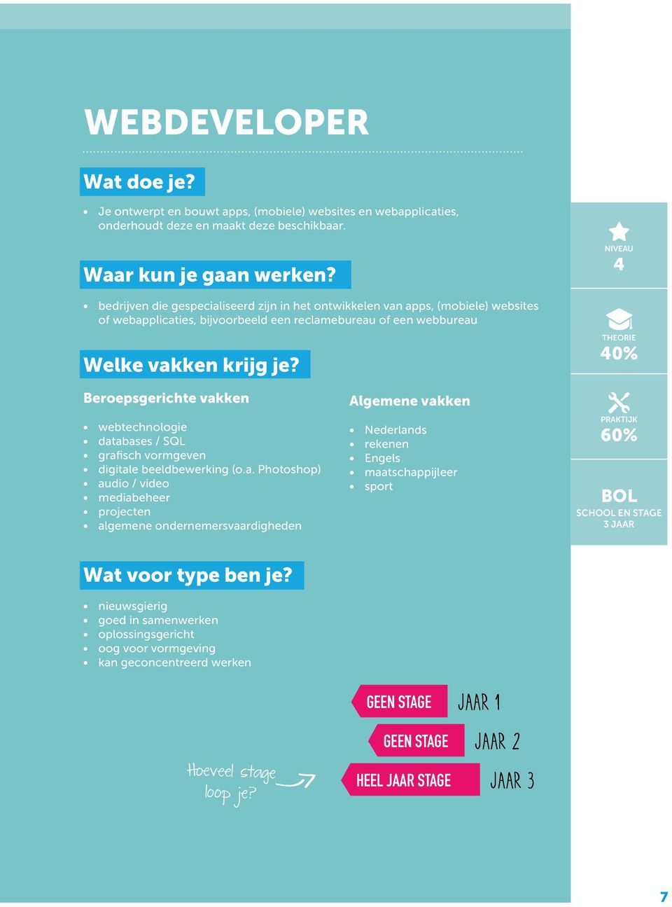 een webbureau