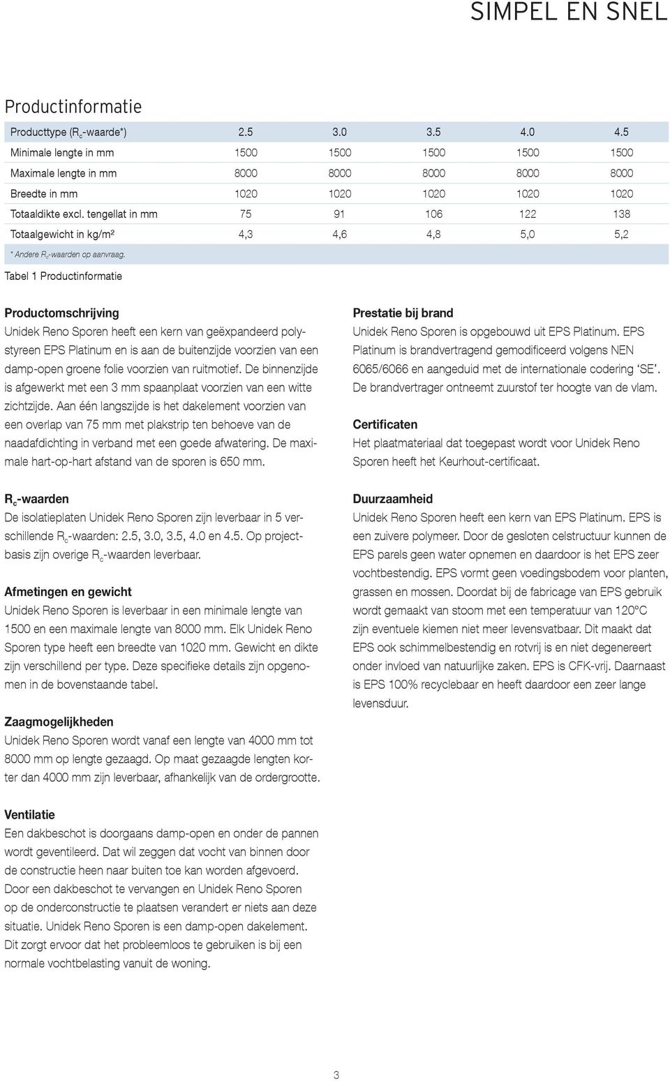 tengellat in mm 75 91 106 122 138 Totaalgewicht in kg/m² 4,3 4,6 4,8 5,0 5,2 * Andere R c-waarden op aanvraag.