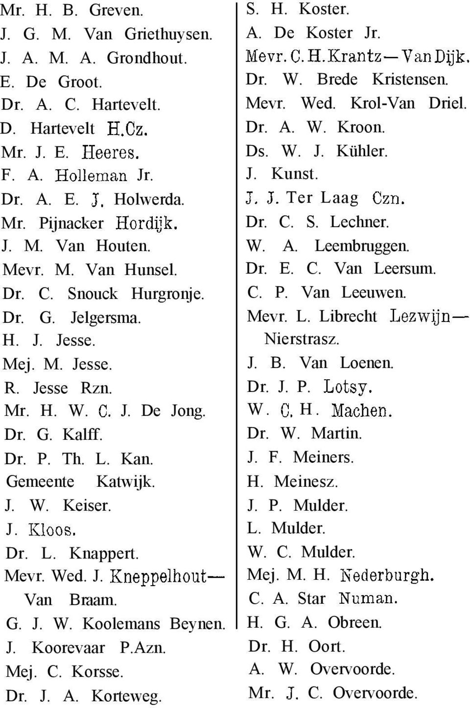 J. W. Keiser. J. Kloos. Dr. L. Knappert. Mevr. Wed. J. Kneppelhout- Van Braam. G. J. W. Koolemans Beynen. J. Koorevaar P.Azn. Mej. C. Korsse. Dr. J. A. Korteweg. S. H. Koster. A. De Koster Jr. Mevr.C.H.Krantz-VanDijk.