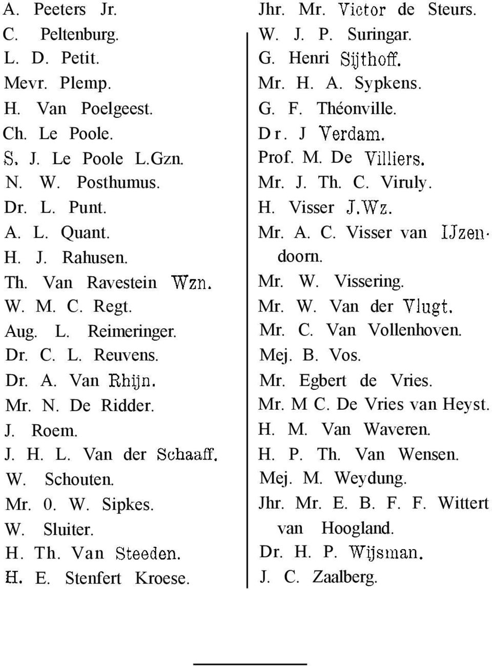 Jhr. Mr. Victor de Steurs. W. J. P. Suringar. G. Henri Sijthoff. Mr. H. A. Sypkens. G. F. Théonville. Dr. J Verdam. Prof. M. De Vil!iers. Mr. J. Th. C. Viruly. H. Visser J.Wz. Mr. A. C. Visser van IJzendoorn.