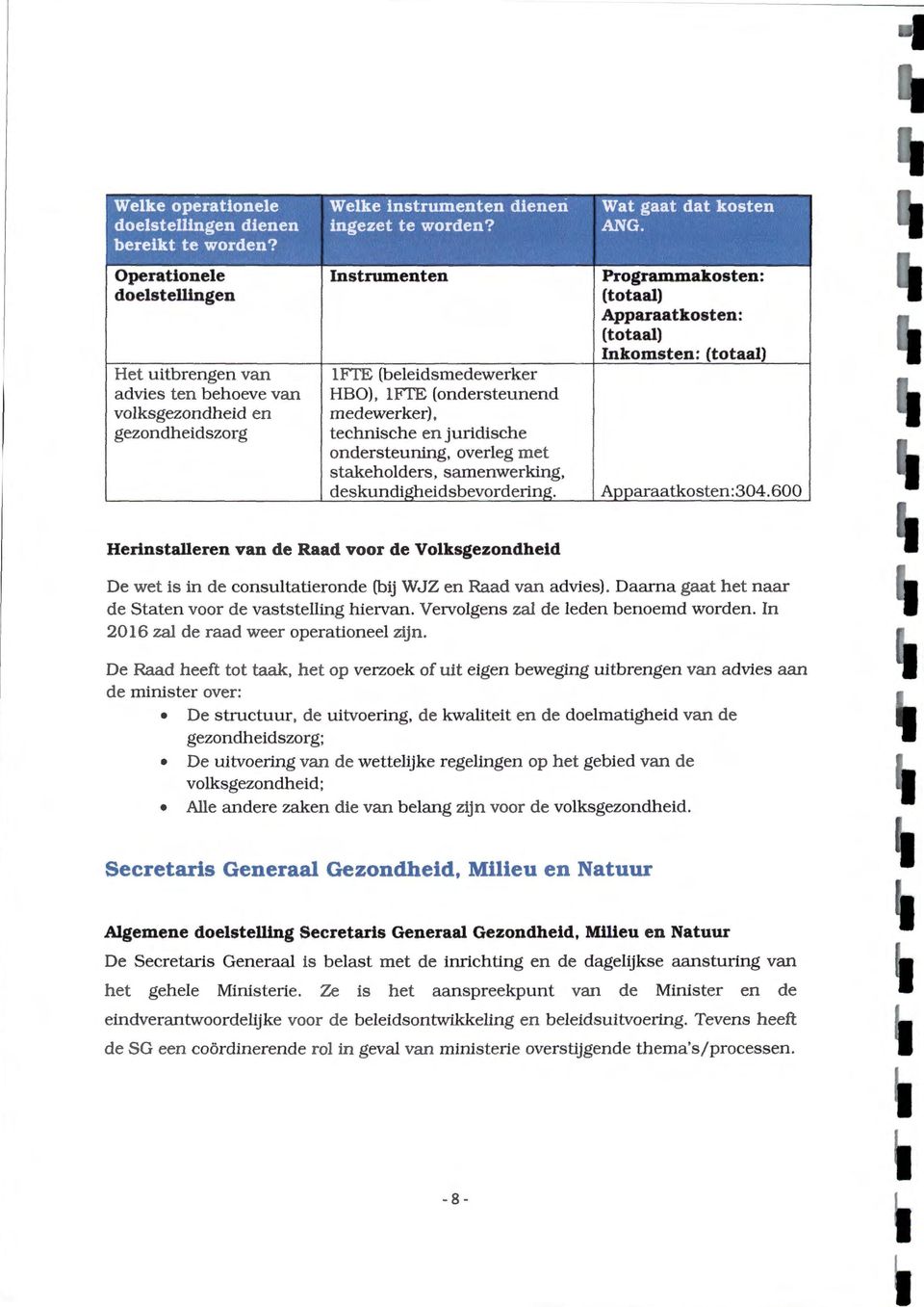 gezondheidszorg medewerker). technische en juridische ondersteuning, overleg met stakeholders, samenwerking, deskundiclleidsbevorderin.e:. Apparaatkosten:304.