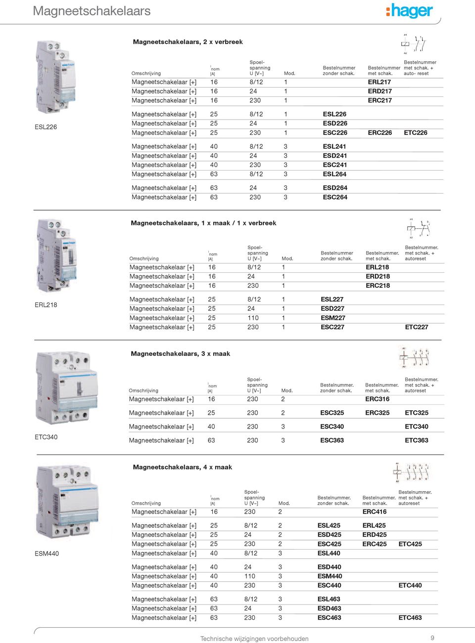 ESD241 Magneetschakelaar [+] 40 230 3 ESC241 Magneetschakelaar [+] 63 8/12 3 ESL264 Magneetschakelaar [+] 63 24 3 ESD264 Magneetschakelaar [+] 63 230 3 ESC264 Magneetschakelaars, 1 x maak / 1 x