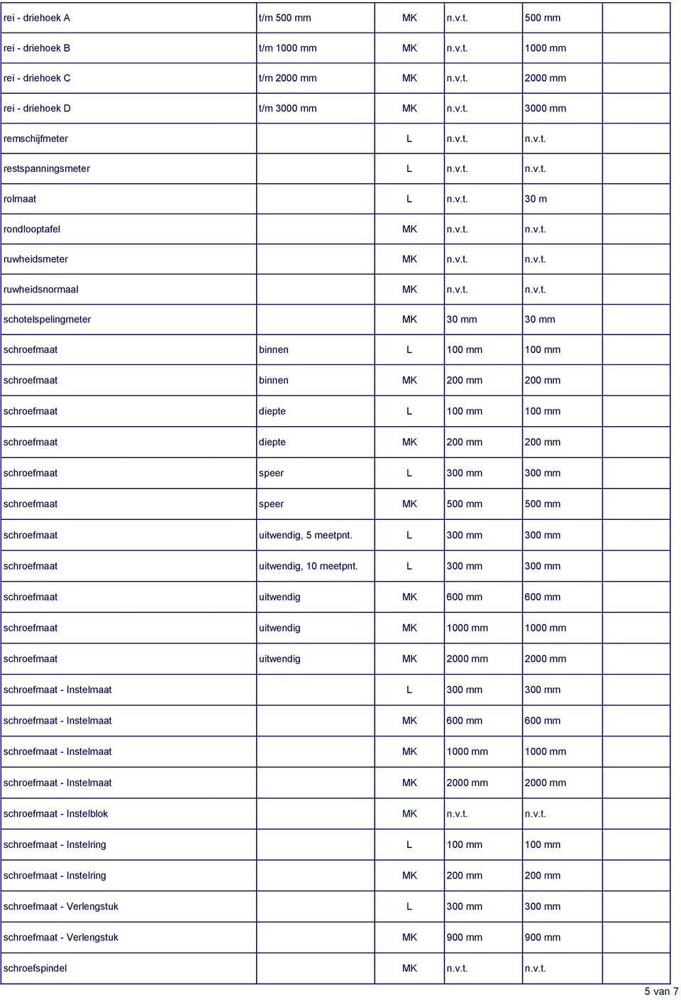 schroefmaat binnen L 100 mm 100 mm schroefmaat binnen MK 200 mm 200 mm schroefmaat diepte L 100 mm 100 mm schroefmaat diepte MK 200 mm 200 mm schroefmaat speer L 300 mm 300 mm schroefmaat speer MK