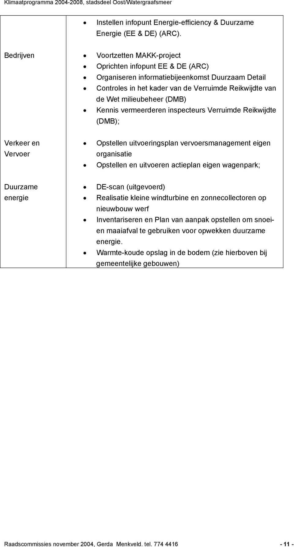 Kennis vermeerderen inspecteurs Verruimde Reikwijdte (DMB); Verkeer en Vervoer Opstellen uitvoeringsplan vervoersmanagement eigen organisatie Opstellen en uitvoeren actieplan eigen wagenpark;