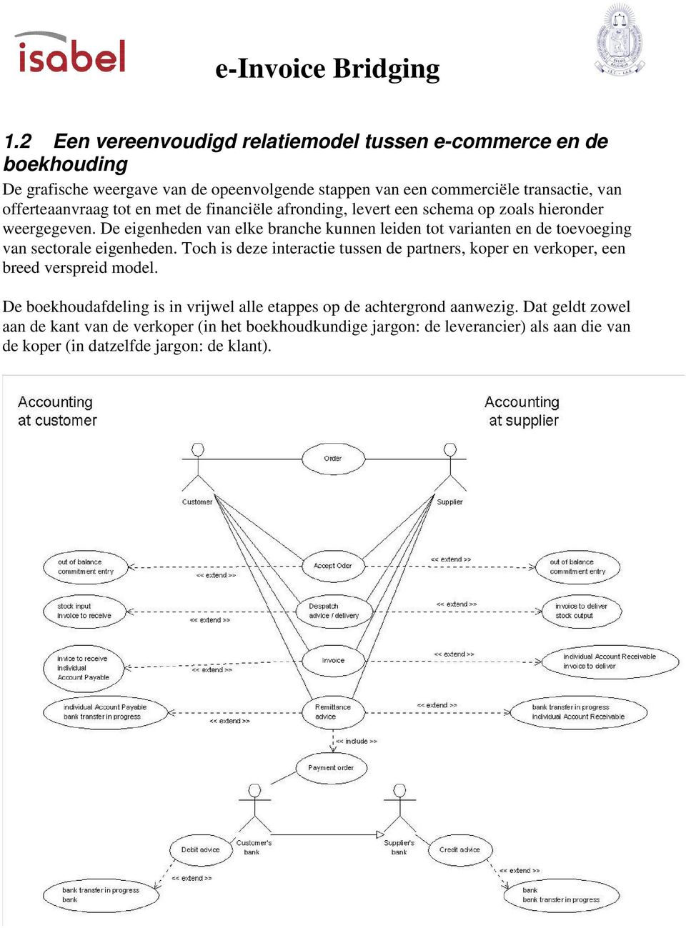 De eigenheden van elke branche kunnen leiden tot varianten en de toevoeging van sectorale eigenheden.