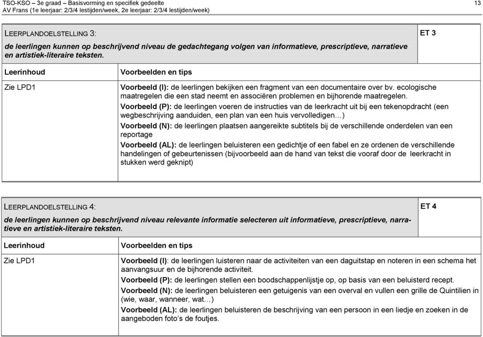 ecologische maatregelen die een stad neemt en associëren problemen en bijhorende maatregelen.