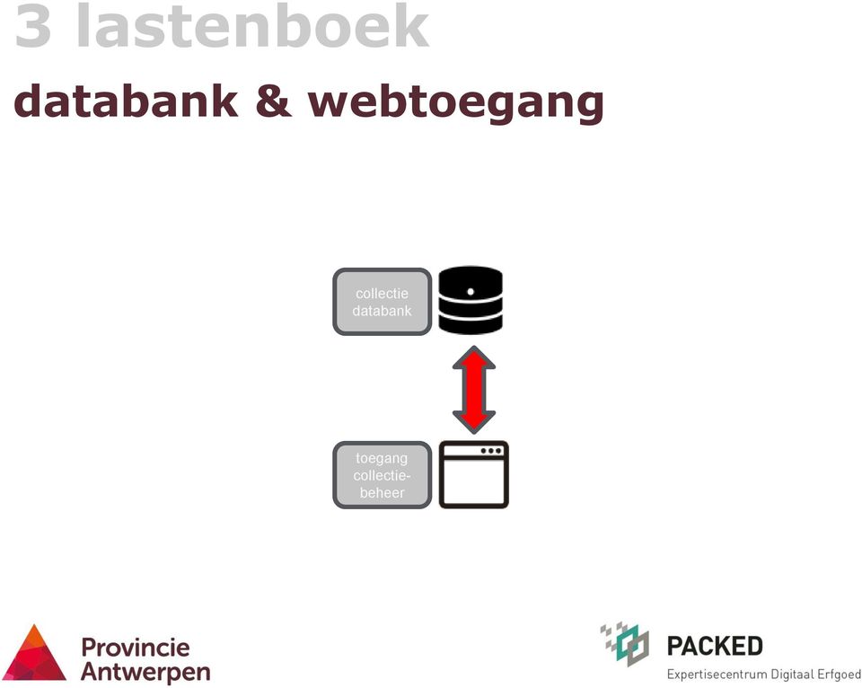 webtoegang