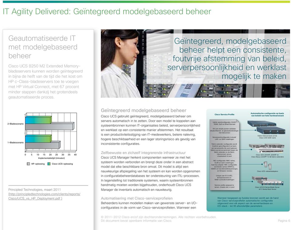 Virtual Connect, met 67 procent minder stappen dankzij het grotendeels geautomatiseerde proces.