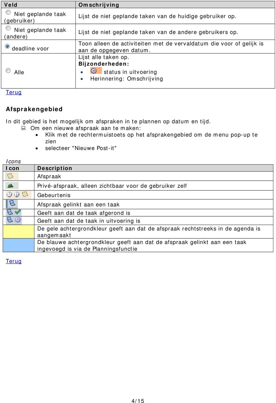 Bijzonderheden: status in uitvoering Herinnering: Omschrijving Terug Afsprakengebied In dit gebied is het mogelijk om afspraken in te plannen op datum en tijd.