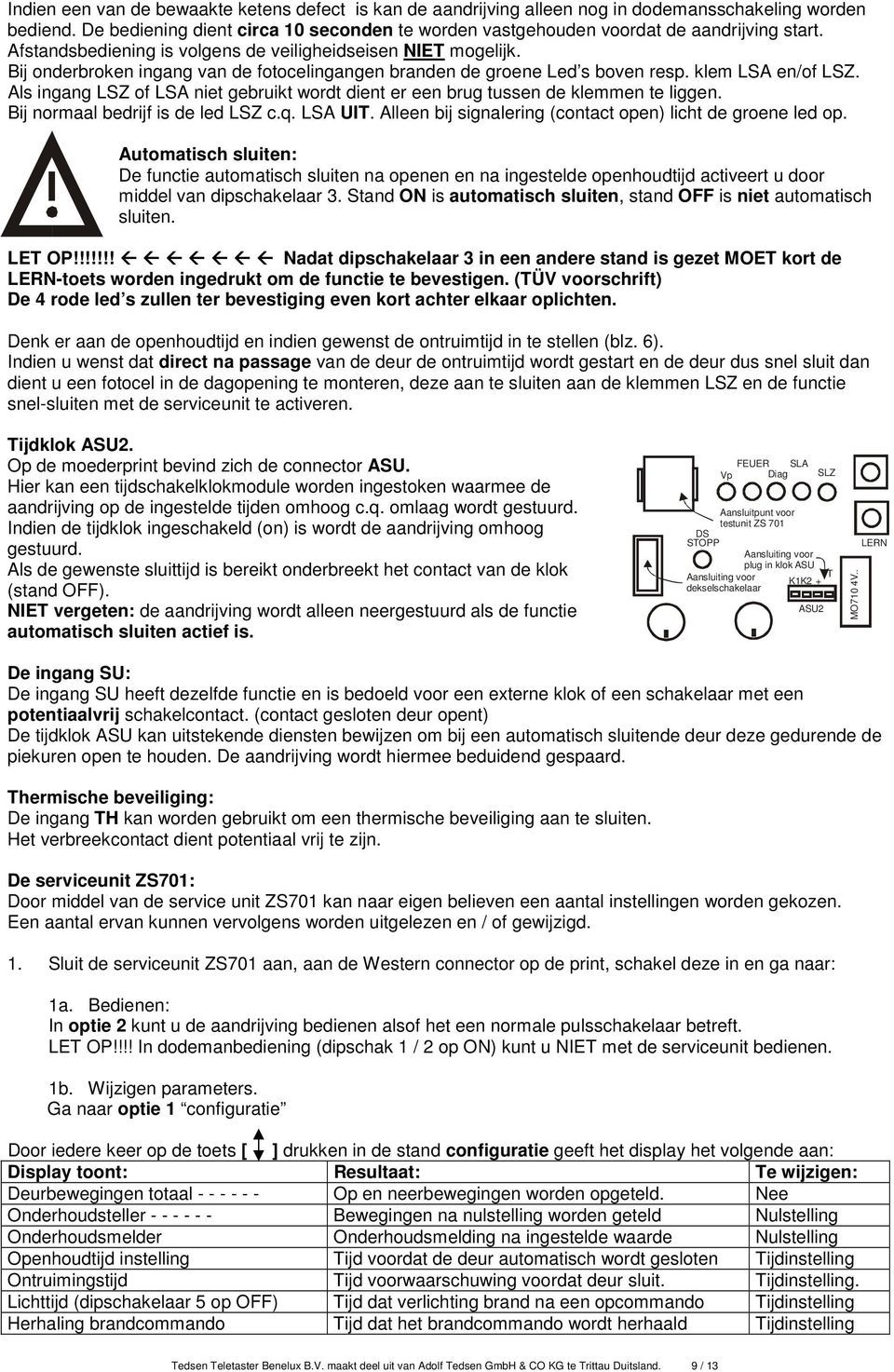 Als ingang LSZ of LSA niet gebruikt wordt dient er een brug tussen de klemmen te liggen. Bij normaal bedrijf is de led LSZ c.q. LSA UI. Alleen bij signalering (contact open) licht de groene led op.