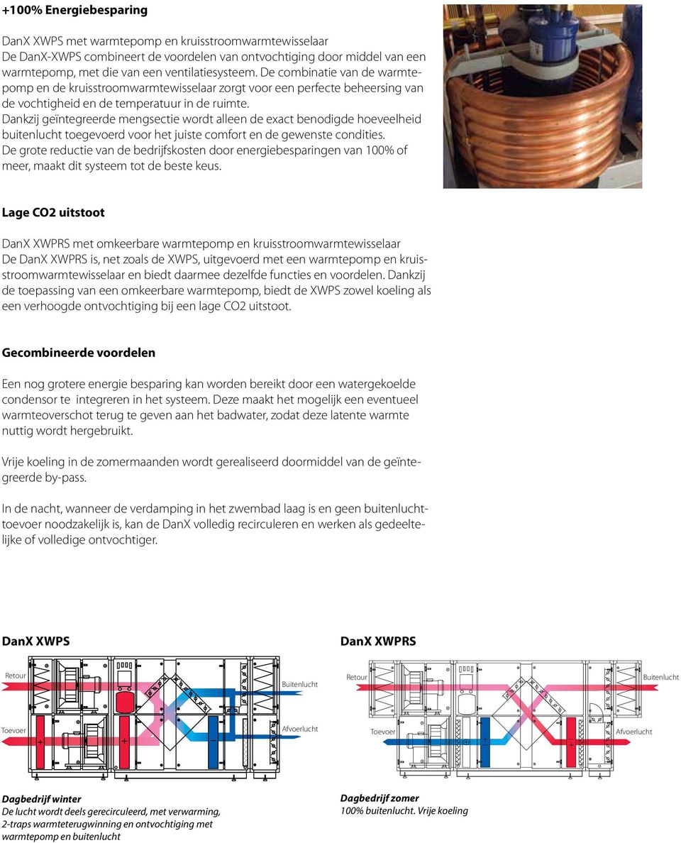 Dankzij geïntegreerde mengsectie wordt alleen de exact benodigde hoeveelheid buitenlucht toegevoerd voor het juiste comfort en de gewenste condities.