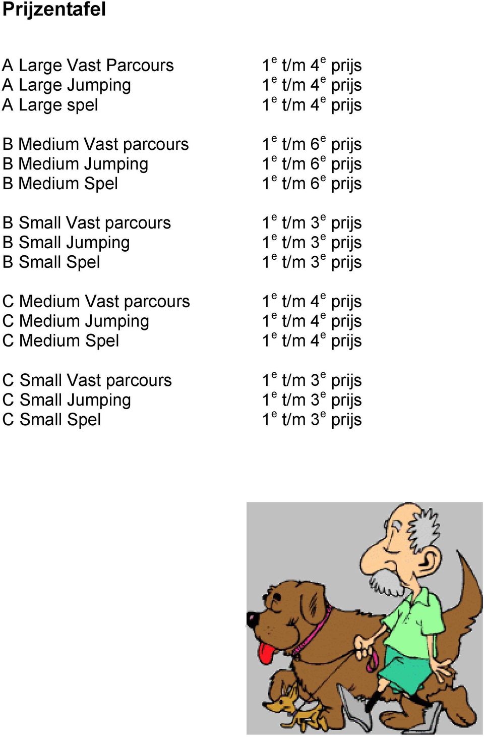 Small Spel C Medium Vast parcours C Medium Jumping C Medium Spel C Small Vast