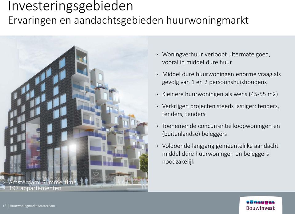 projecten steeds lastiger: tenders, tenders, tenders Toenemende concurrentie koopwoningen en (buitenlandse) beleggers Voldoende