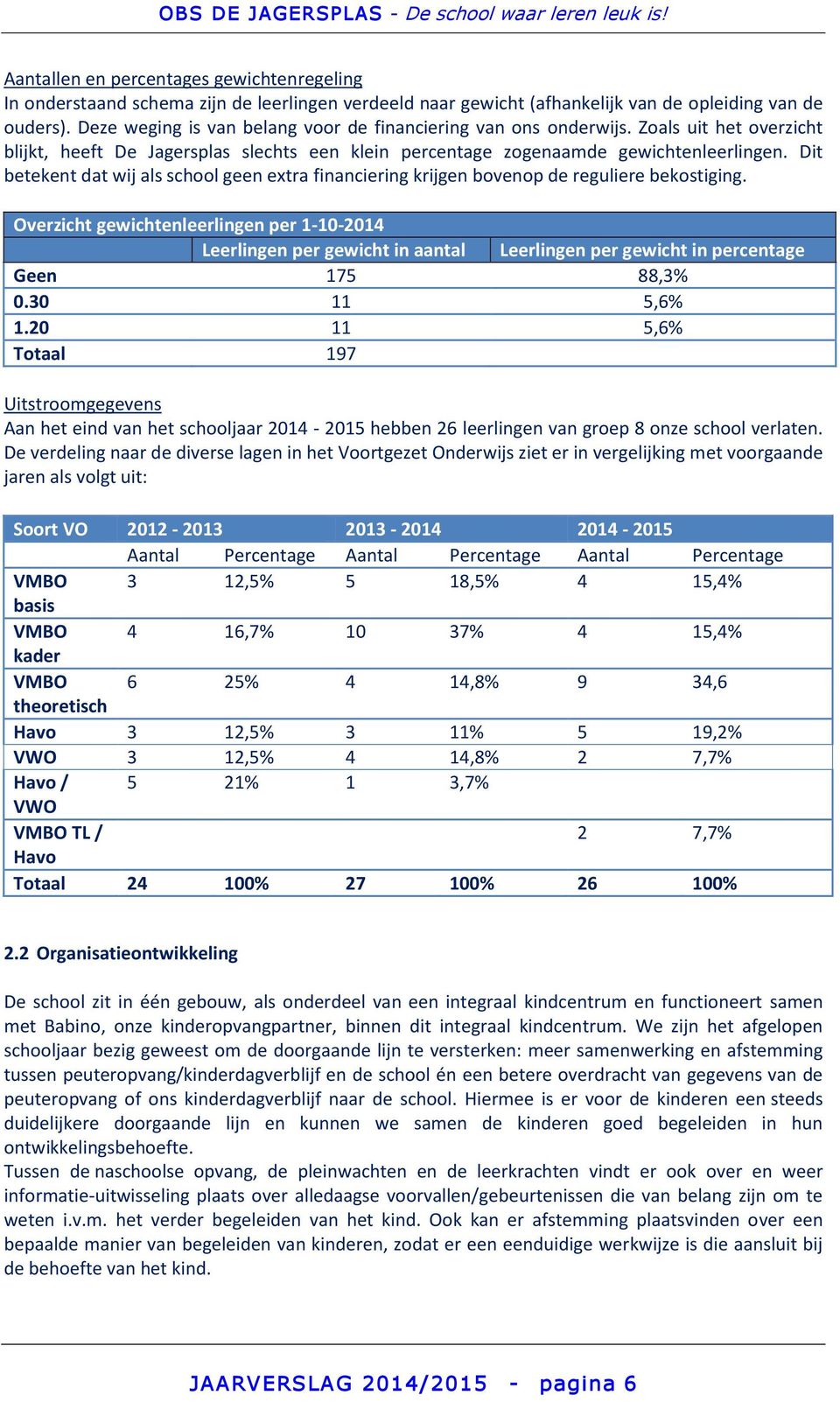 Dit betekent dat wij als school geen extra financiering krijgen bovenop de reguliere bekostiging.