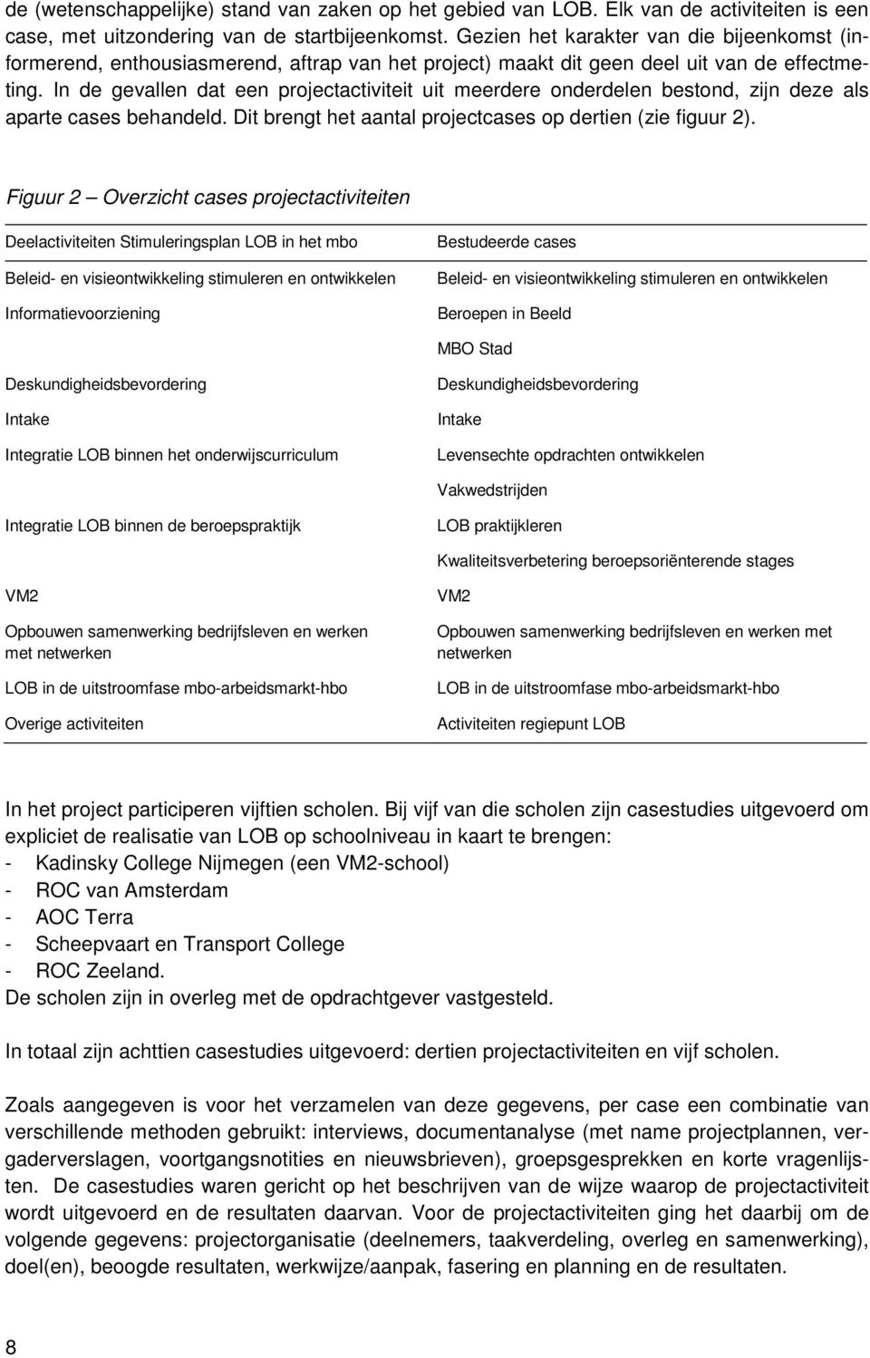 In de gevallen dat een projectactiviteit uit meerdere onderdelen bestond, zijn deze als aparte cases behandeld. Dit brengt het aantal projectcases op dertien (zie figuur 2).