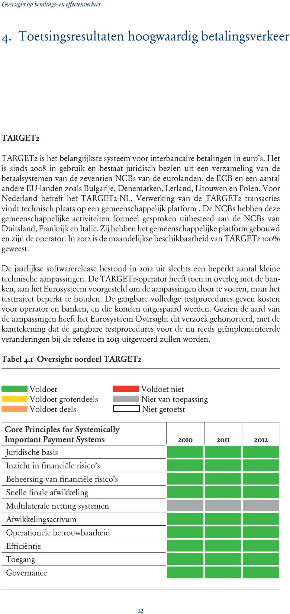 Denemarken, Letland, Litouwen en Polen. Voor Nederland betreft het TARGET2-NL. Verwerking van de TARGET2 transacties vindt technisch plaats op een gemeenschappelijk platform.