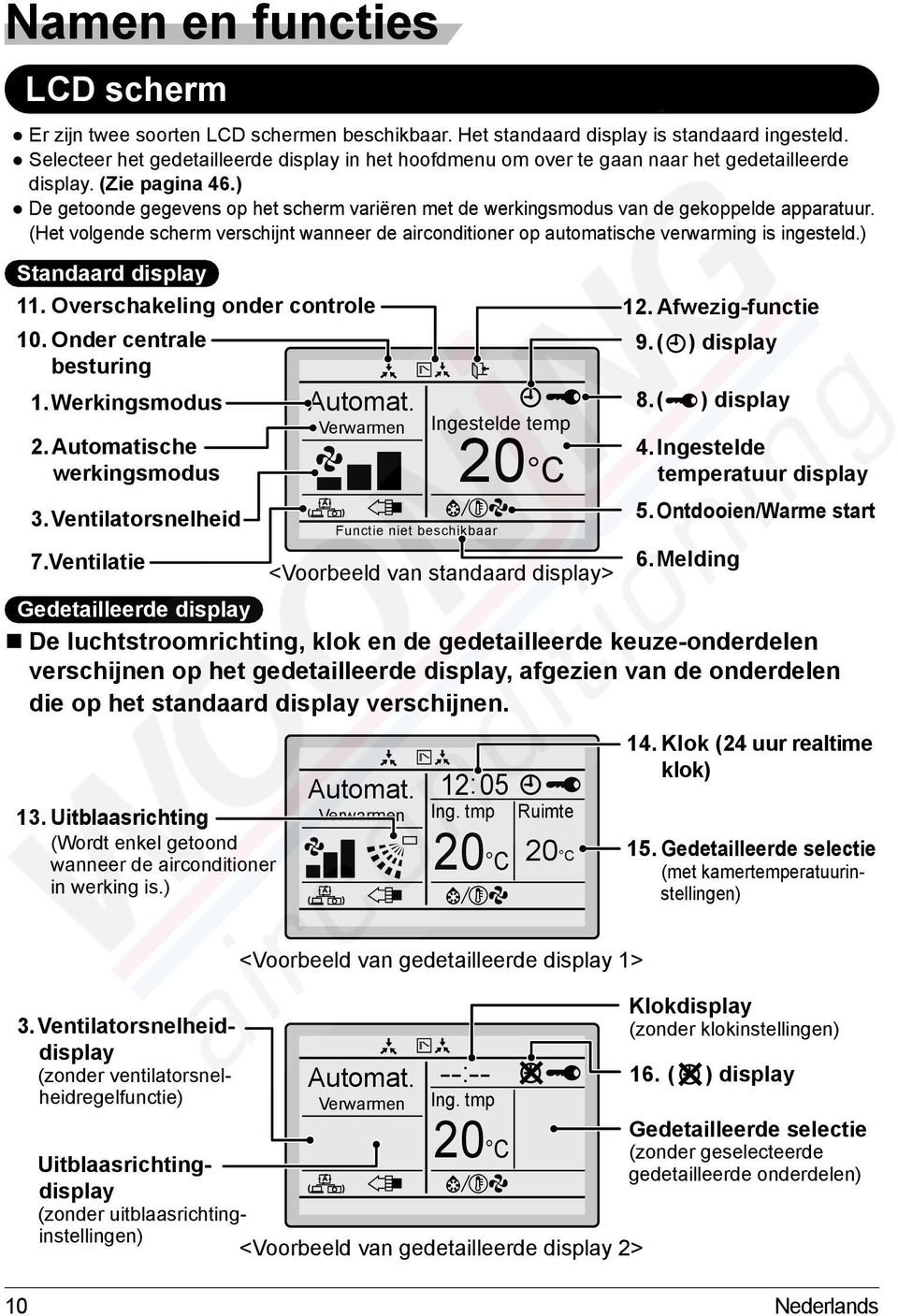 ) De getoonde gegevens op het scherm variëren met de werkingsmodus van de gekoppelde apparatuur. (Het volgende scherm verschijnt wanneer de airconditioner op automatische verwarming is ingesteld.