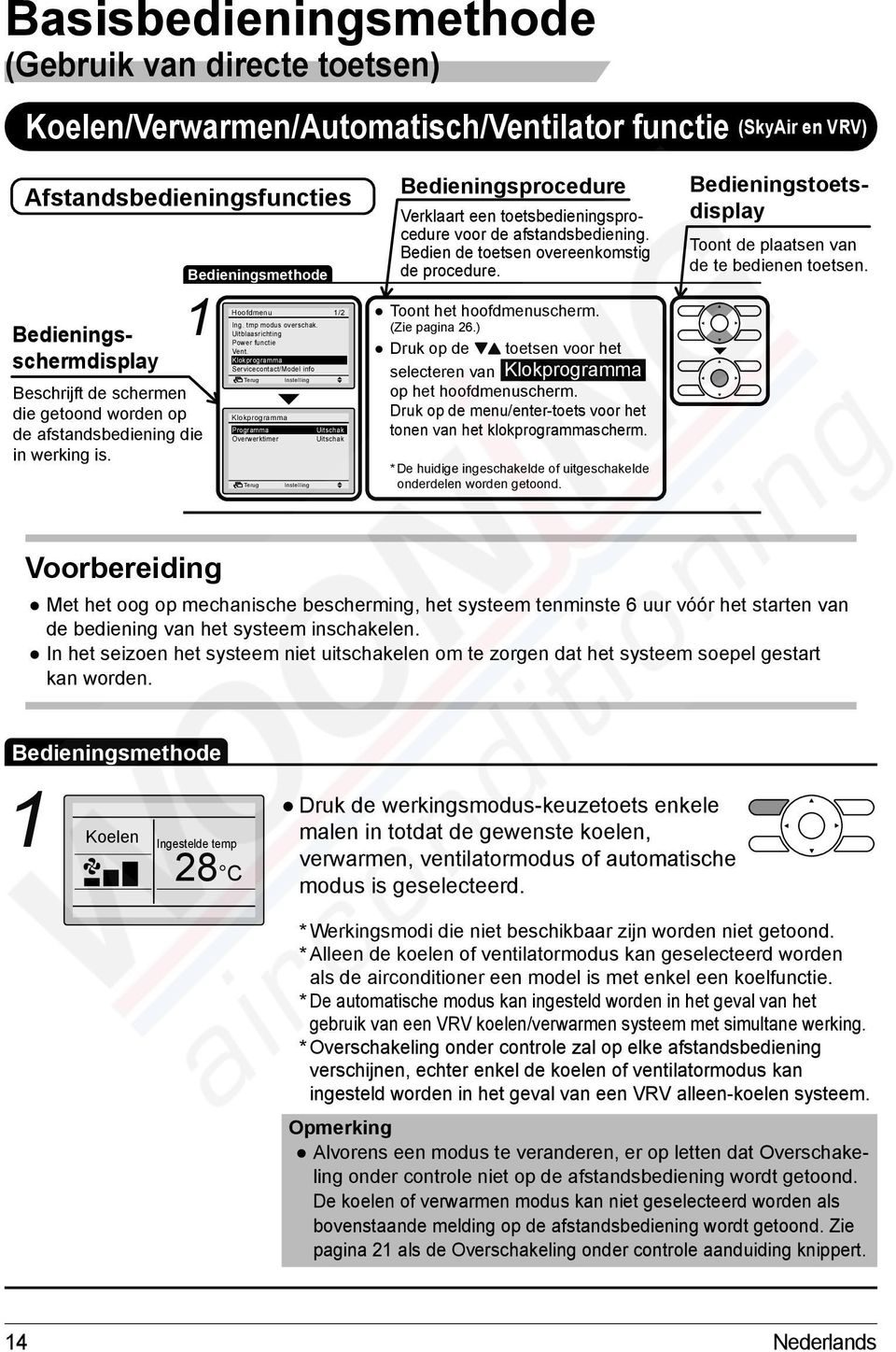 Klokprogramma Servicecontact/Model info Klokprogramma Overwerktimer 1/2 2/2 Uitschak Uitschak Bedieningsprocedure Verklaart een toetsbedieningsprocedure voor de afstandsbediening.