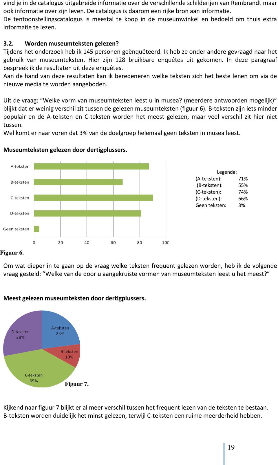 Tijdens het onderzoek heb ik 145 personen geënquêteerd. Ik heb ze onder andere gevraagd naar het gebruik van museumteksten. Hier zijn 128 bruikbare enquêtes uit gekomen.