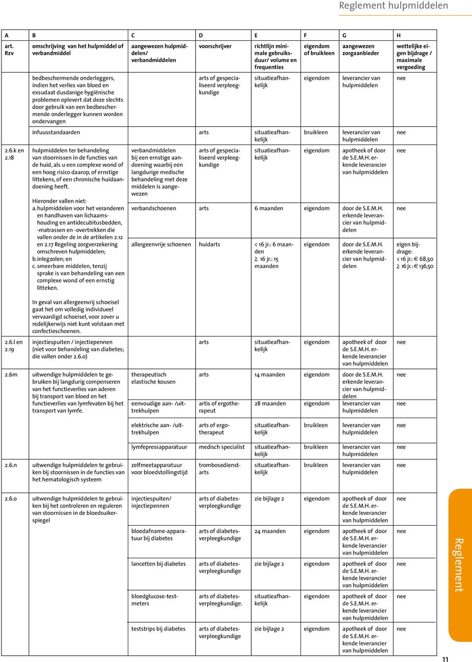 / of gespecialiseerd infuusstandaarden ter behandeling van stoornissen in de functies van de huid, als u een complexe wond of een hoog risico daarop, of ernstige littekens, of een chronische