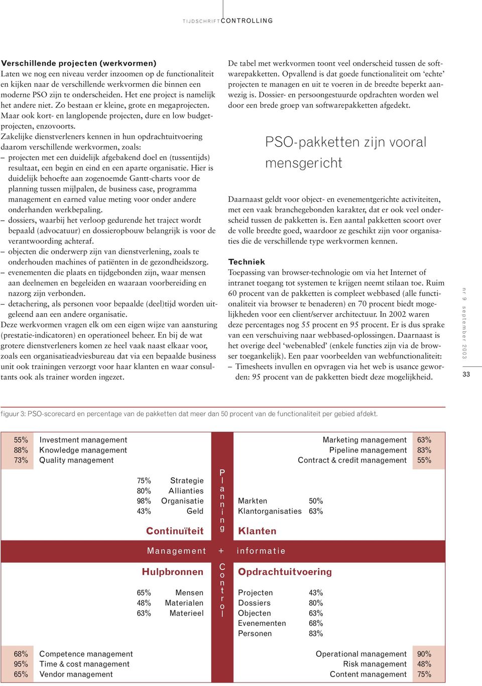 Zakelijke diestverleers kee i hu opdrachtuitvoerig daarom verschillede werkvorme, zoals: projecte met ee duidelijk afgebaked doel e (tussetijds) resultaat, ee begi e eid e ee aparte orgaisatie.