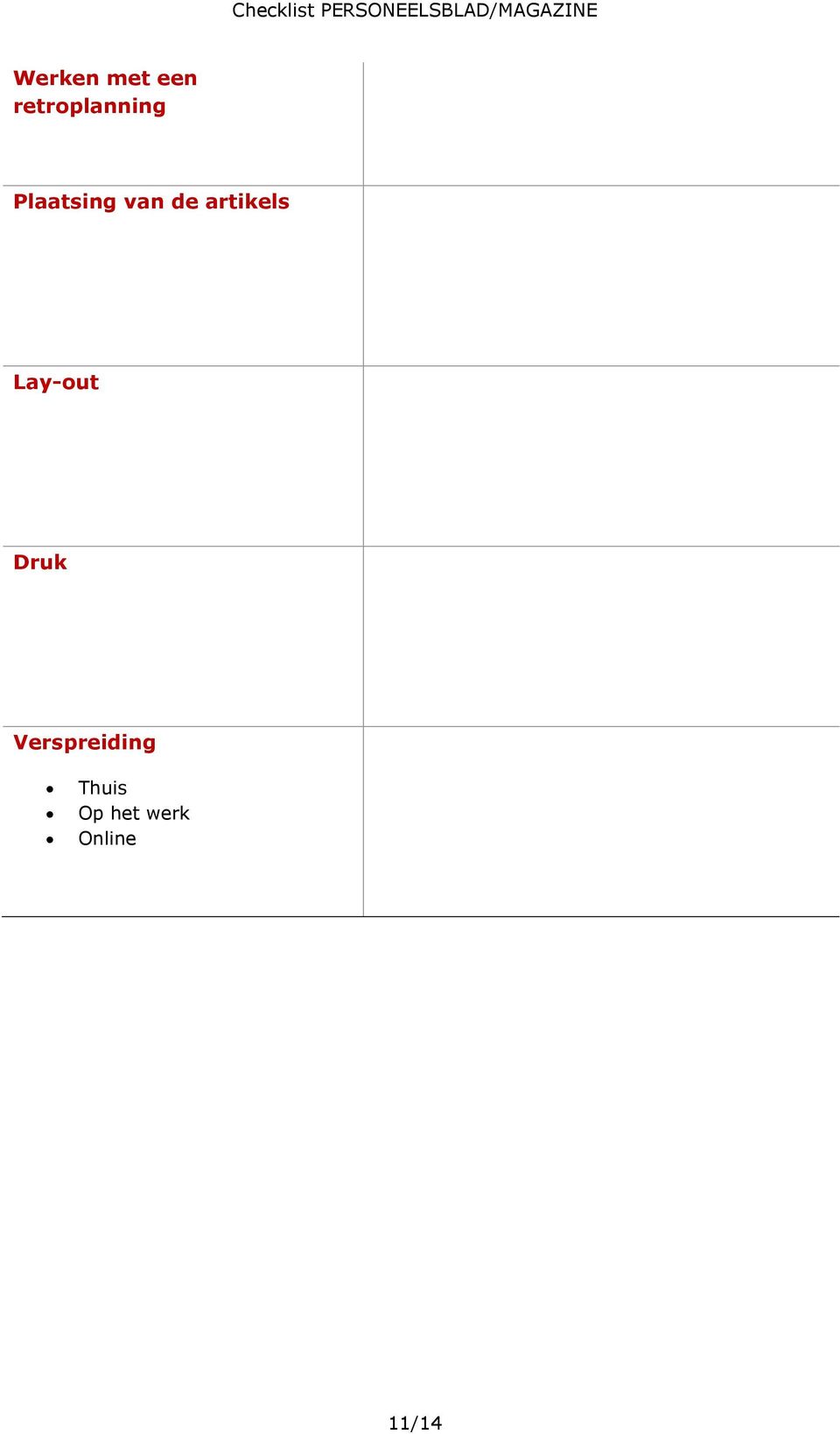 de artikels Lay-out Druk