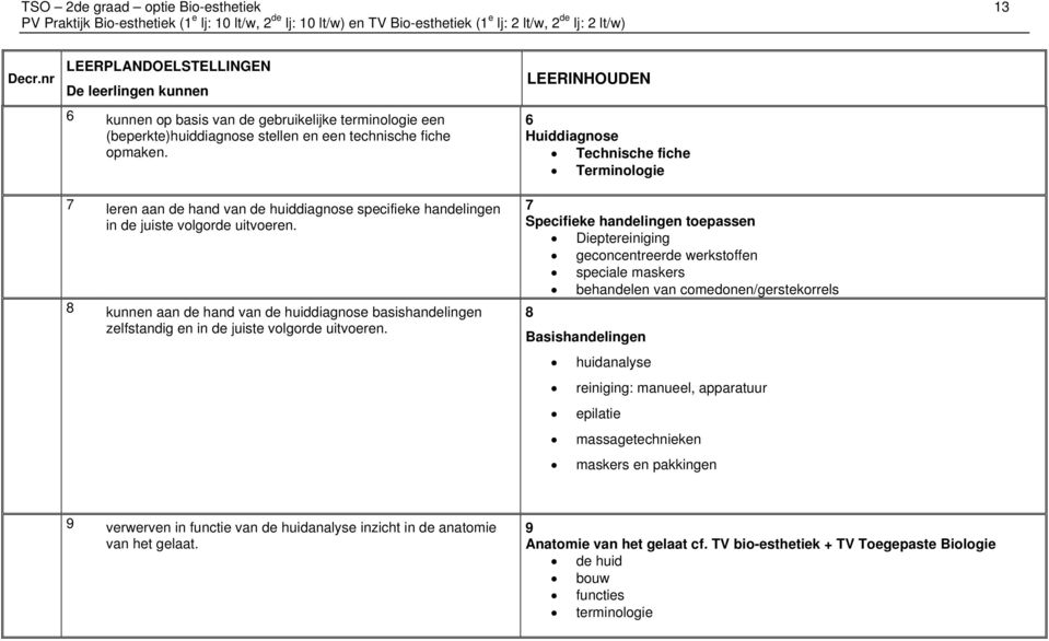 7 leren aan de hand van de huiddiagnose specifieke handelingen in de juiste volgorde uitvoeren.