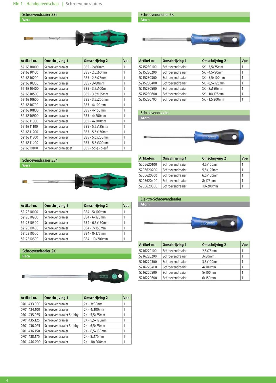 52680800 Schroevendraaier 335-4x50mm 52680900 Schroevendraaier 335-4x200mm 5268000 Schroevendraaier 335-4x300mm 526800 Schroevendraaier 335-5,5x25mm 5268200 Schroevendraaier 335-5,5x50mm 5268300