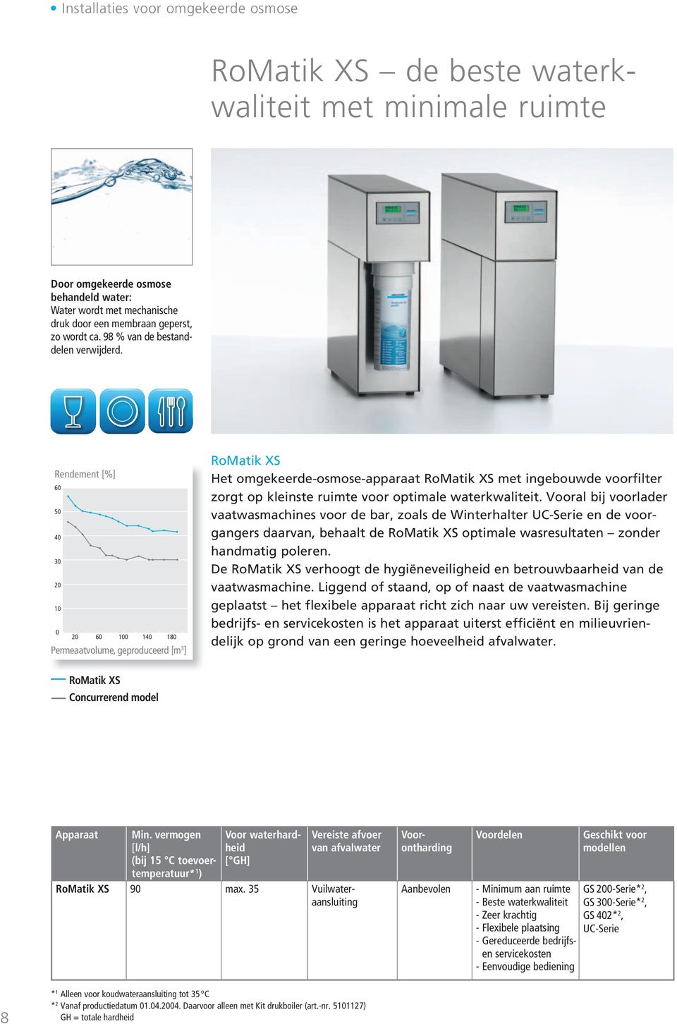 Rendement [%] 60 50 40 30 20 10 0 20 60 100 140 180 Permeaatvolume, geproduceerd [m 3 ] RoMatik XS Het omgekeerde-osmose-apparaat RoMatik XS met ingebouwde voorfilter zorgt op kleinste ruimte voor