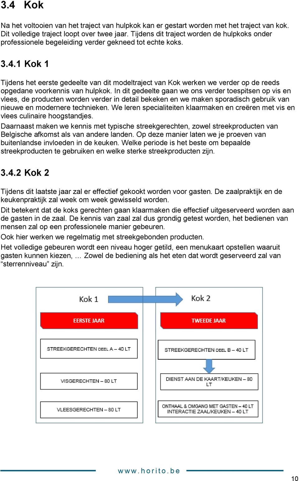 1 Kok 1 Tijdens het eerste gedeelte van dit modeltraject van Kok werken we verder op de reeds opgedane voorkennis van hulpkok.