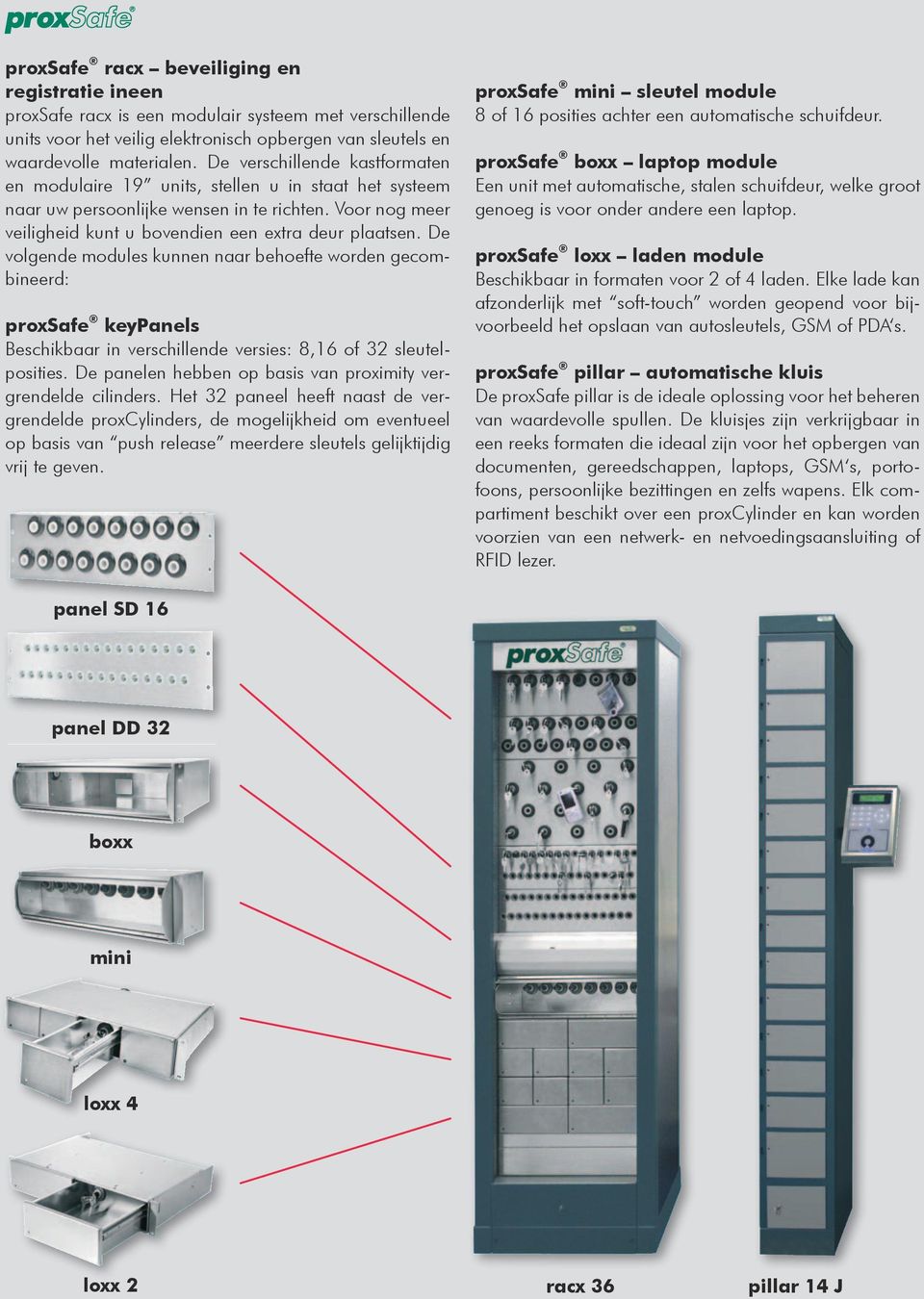 De volgende modules kunnen naar behoefte worden gecombineerd: proxsafe keypanels Beschikbaar in verschillende versies: 8,16 of 32 sleutelposities.