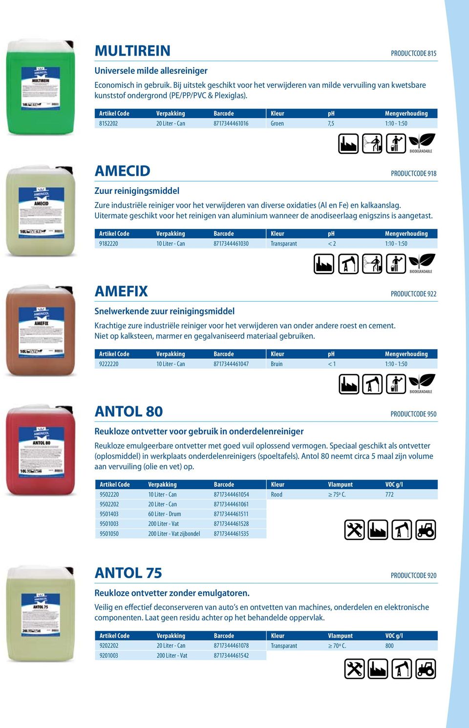 8152202 8717344461016 Groen 7,5 1:10-1:50 AMECID Productcode 918 Zuur reinigingsmiddel Zure industriële reiniger voor het verwijderen van diverse oxidaties (Al en Fe) en kalkaanslag.