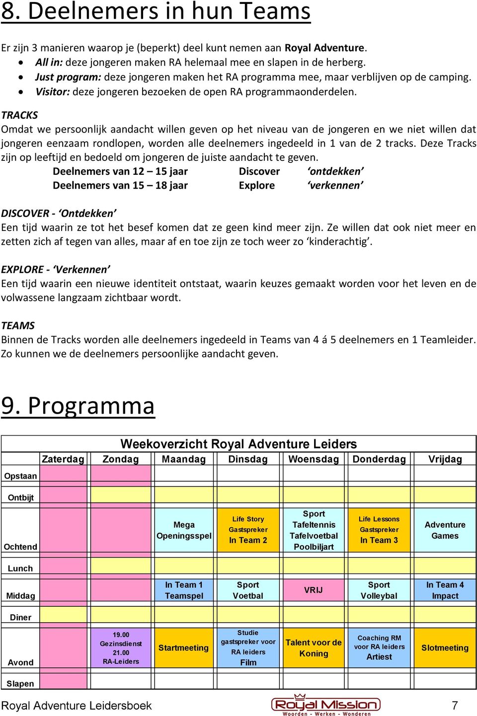 TRACKS Omdat we persoonlijk aandacht willen geven op het niveau van de jongeren en we niet willen dat jongeren eenzaam rondlopen, worden alle deelnemers ingedeeld in 1 van de 2 tracks.