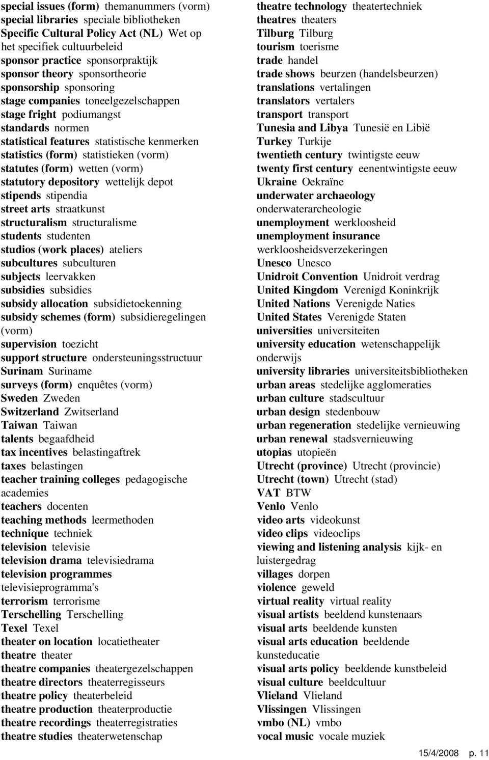 (form) wetten statutory depository wettelijk depot stipends stipendia street arts straatkunst structuralism structuralisme students studenten studios (work places) ateliers subcultures subculturen