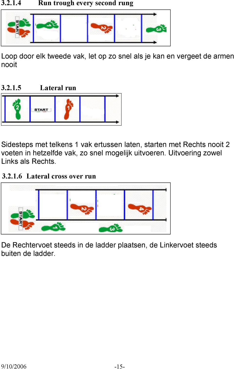 nooit 5 Lateral run Sidesteps met telkens 1 vak ertussen laten, starten met Rechts nooit 2 voeten in