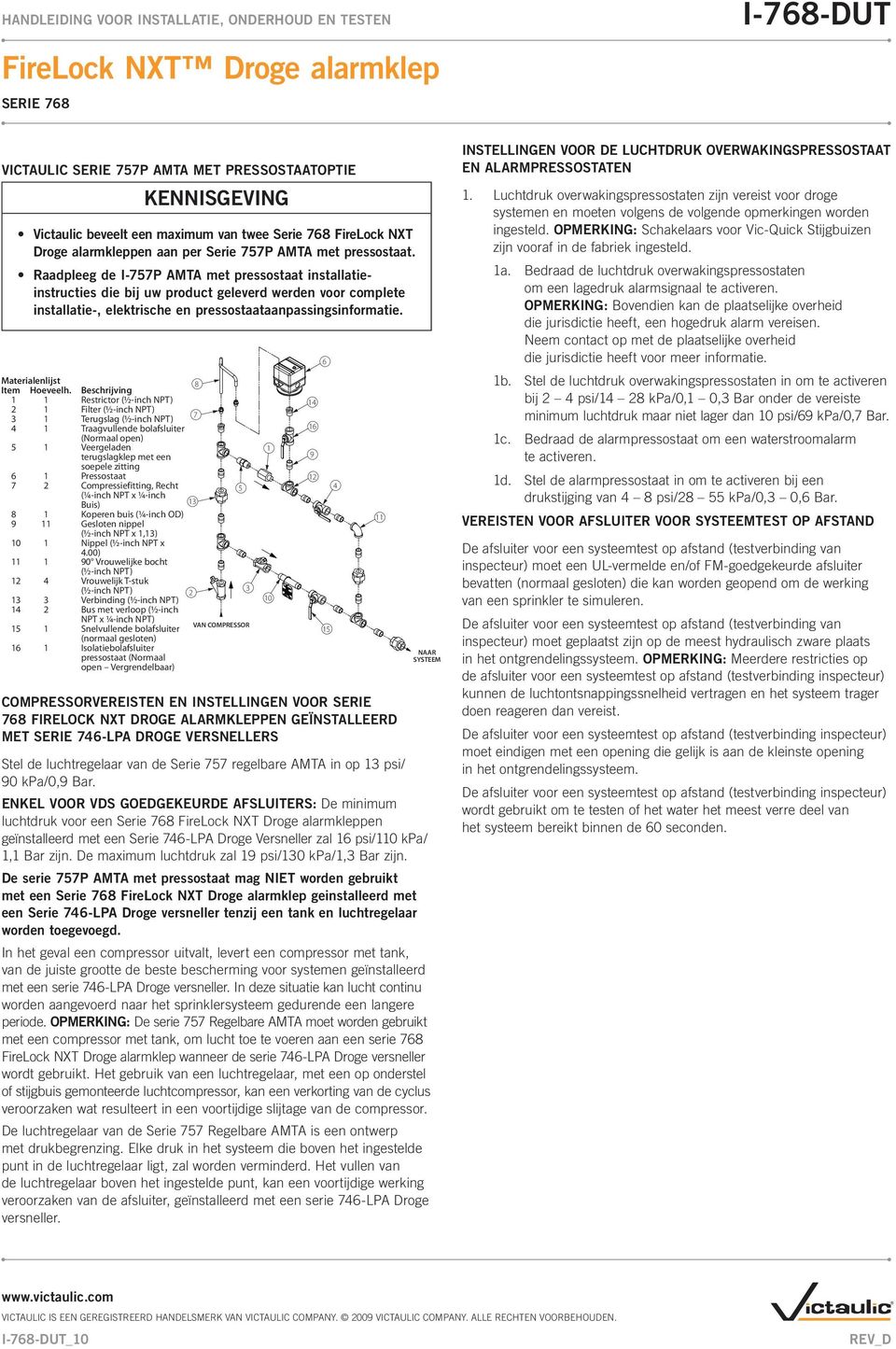 Materialenlijst Bill of Materials Item Hoeveelh. Qty.