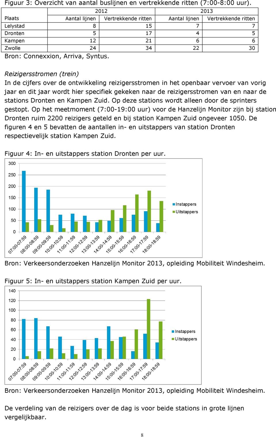 Reizigersstromen (trein) In de cijfers over de ontwikkeling reizigersstromen in het openbaar vervoer van vorig jaar en dit jaar wordt hier specifiek gekeken naar de reizigersstromen van en naar de