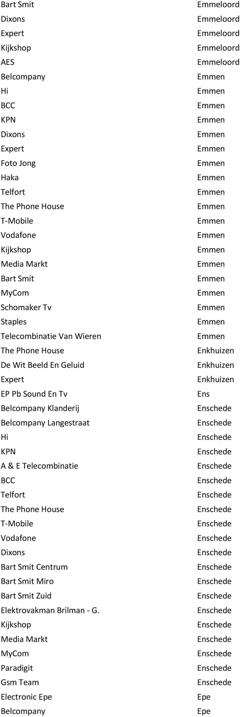 Paradigit Gsm Team Electronic Epe Emmeloord Emmeloord Emmeloord Emmeloord Emmeloord Emmen Emmen Emmen Emmen Emmen Emmen Emmen Emmen Emmen Emmen Emmen