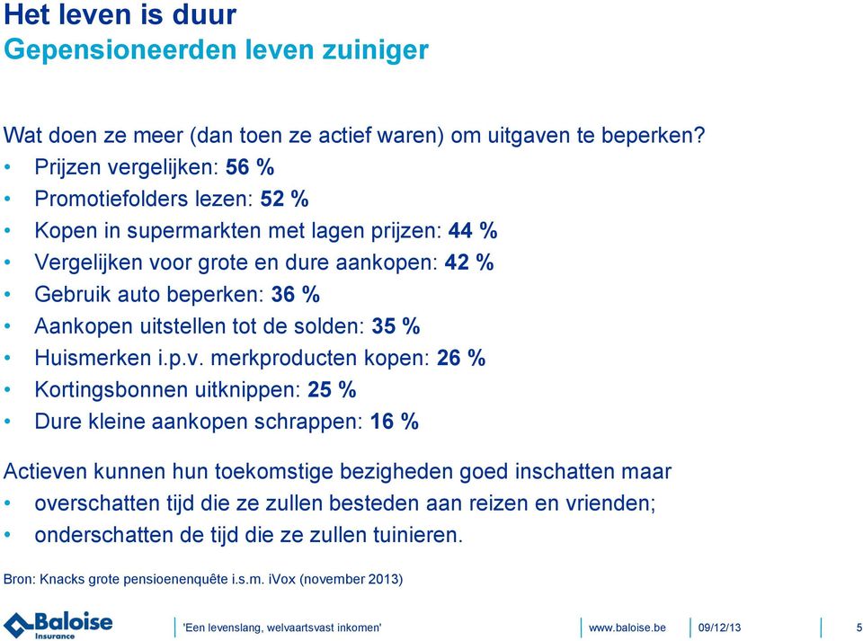 Aankopen uitstellen tot de solden: 35 % Huismerken i.p.v.