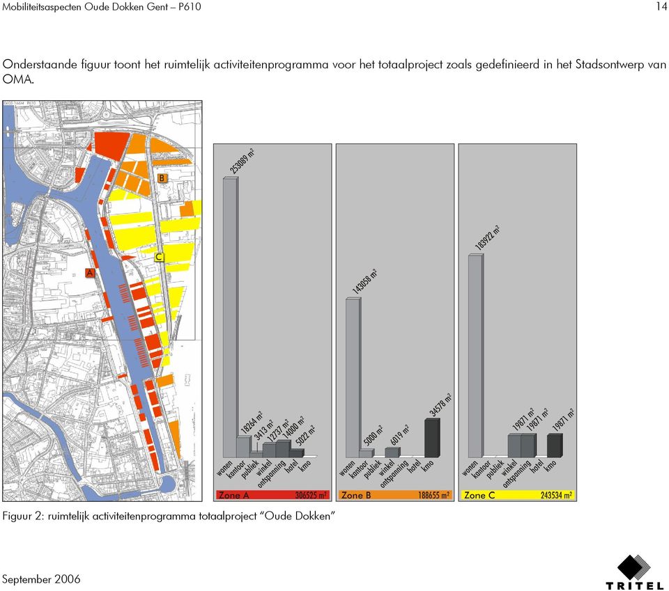 totaalproject zoals gedefinieerd in het Stadsontwerp van OMA.