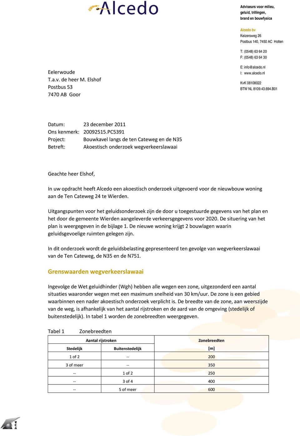 PC5391 Project: Bouwkavel langs de ten Cateweg en de N35 Betreft: Akoestisch onderzoek wegverkeerslawaai Geachte heer Elshof, In uw opdracht heeft Alcedo een akoestisch onderzoek uitgevoerd voor de