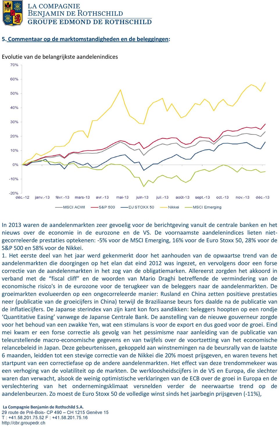 De voornaamste aandelenindices lieten nietgecorreleerde prestaties optekenen: -5% voor de MSCI Emerging, 16