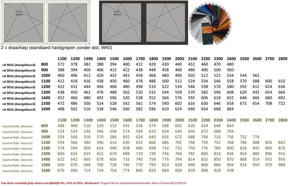 412 420 430 440 452 460 470 480 ral 9016 (doorgekleurd) 900 388 394 400 406 412 422 438 448 458 468 480 490 500 560 ral 9016 (doorgekleurd) 1000 400 406 412 420 432 442 458 468 480 490 502 512 522