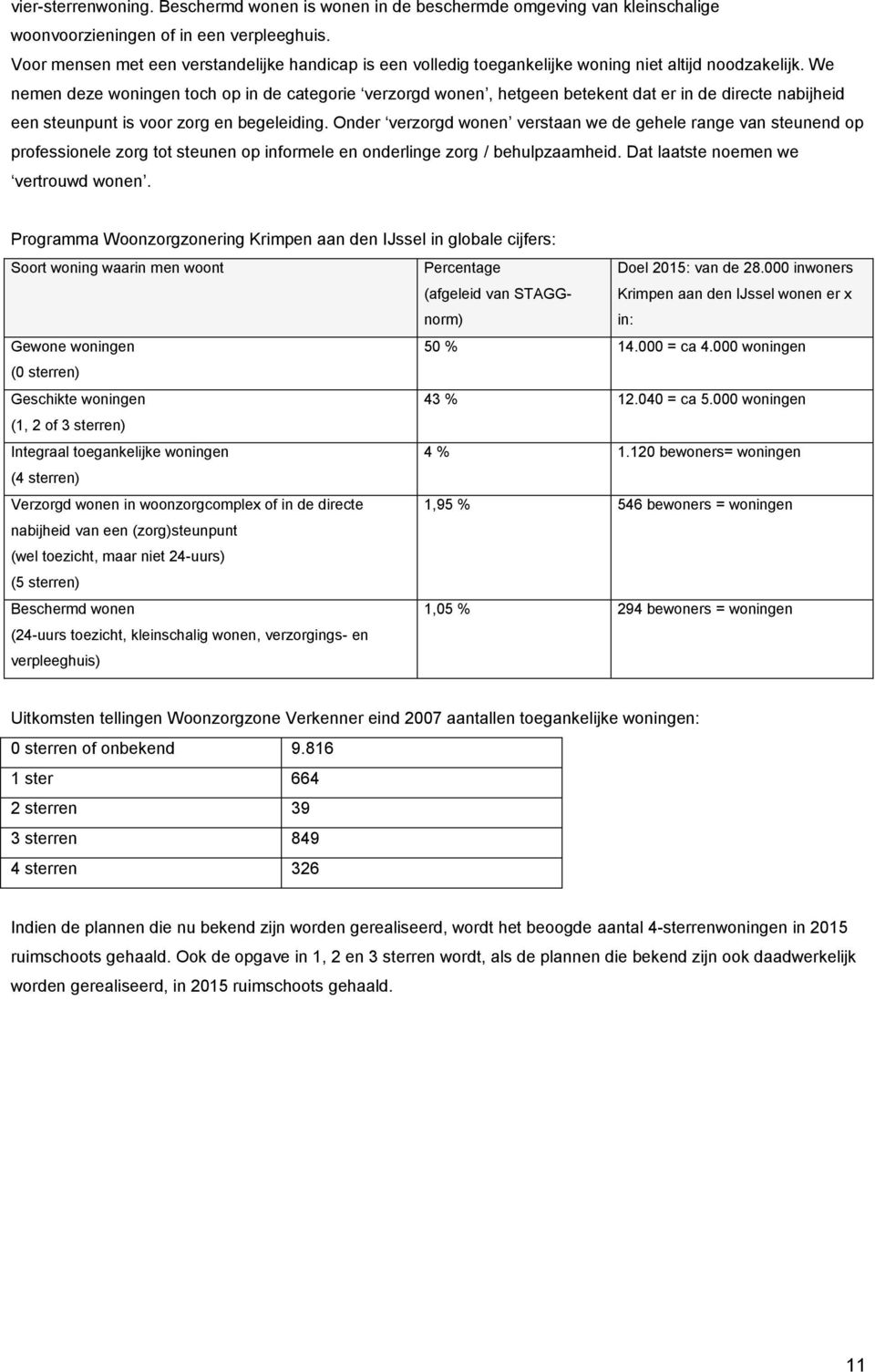 We nemen deze woningen toch op in de categorie verzorgd wonen, hetgeen betekent dat er in de directe nabijheid een steunpunt is voor zorg en begeleiding.