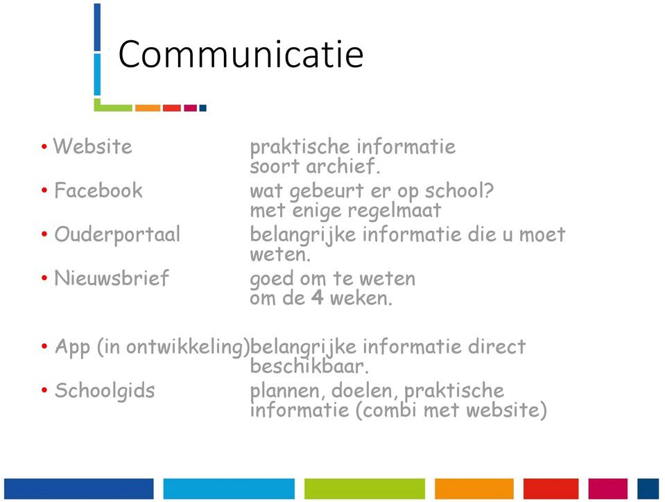 met enige regelmaat belangrijke informatie die u moet weten.