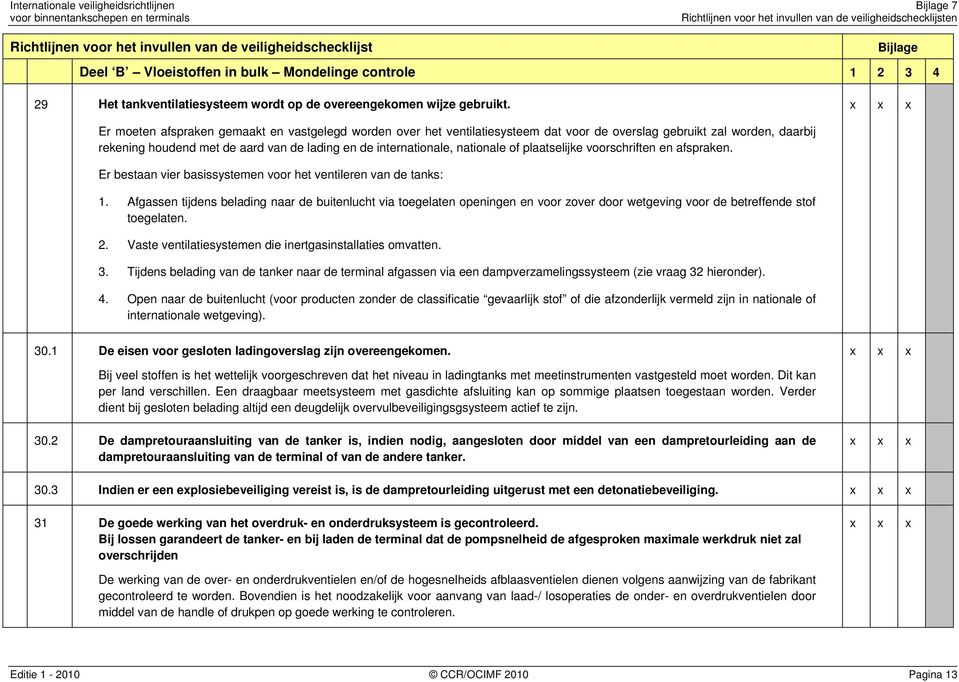 nationale of plaatselijke voorschriften en afspraken. Er bestaan vier basissystemen voor het ventileren van de tanks: 1.