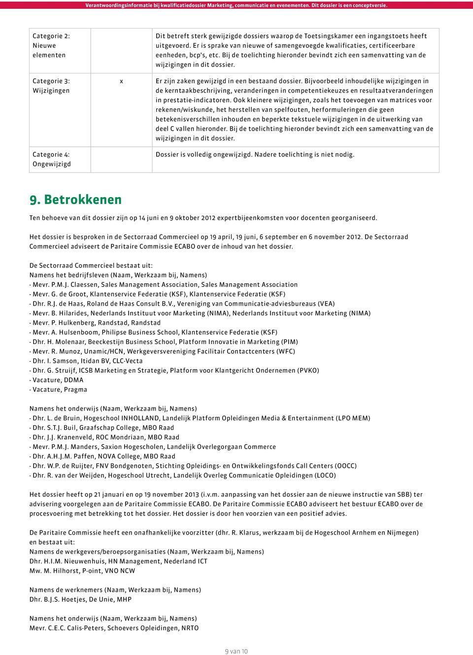 Er zijn zaken gewijzigd in een bestaand dossier.