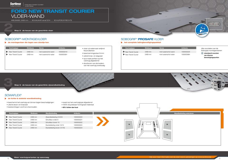 New Transit Courier 2489 mm met tussenschot wand 1000003219 New Transit Courier 2489 mm met tussenschot raster 1000003391 vloer uit watervast verlijmd Noors Berken beschermingsvloer 9 mm uiterst