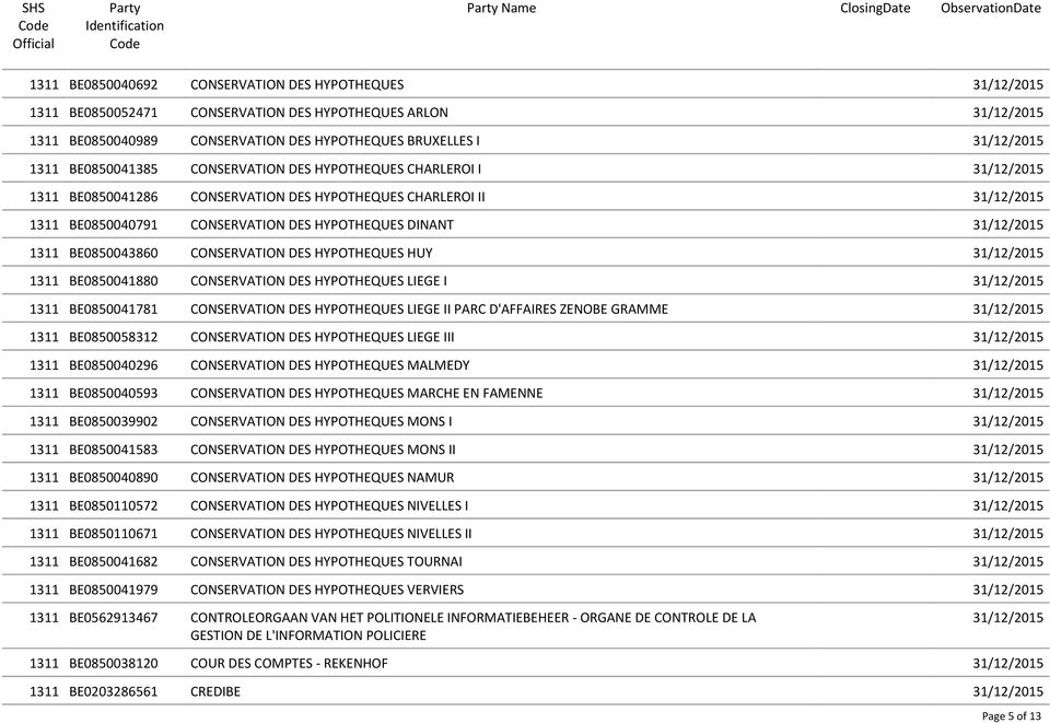 BE0850041880 CONSERVATION DES HYPOTHEQUES LIEGE I 1311 BE0850041781 CONSERVATION DES HYPOTHEQUES LIEGE II PARC D'AFFAIRES ZENOBE GRAMME 1311 BE0850058312 CONSERVATION DES HYPOTHEQUES LIEGE III 1311